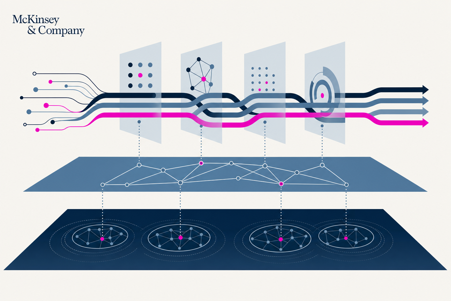 The day in AI — 18 July 2026