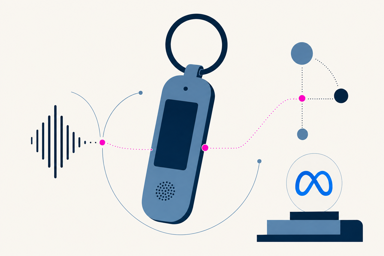 Meta Muse Charm keychain wearable for voice control of Muse