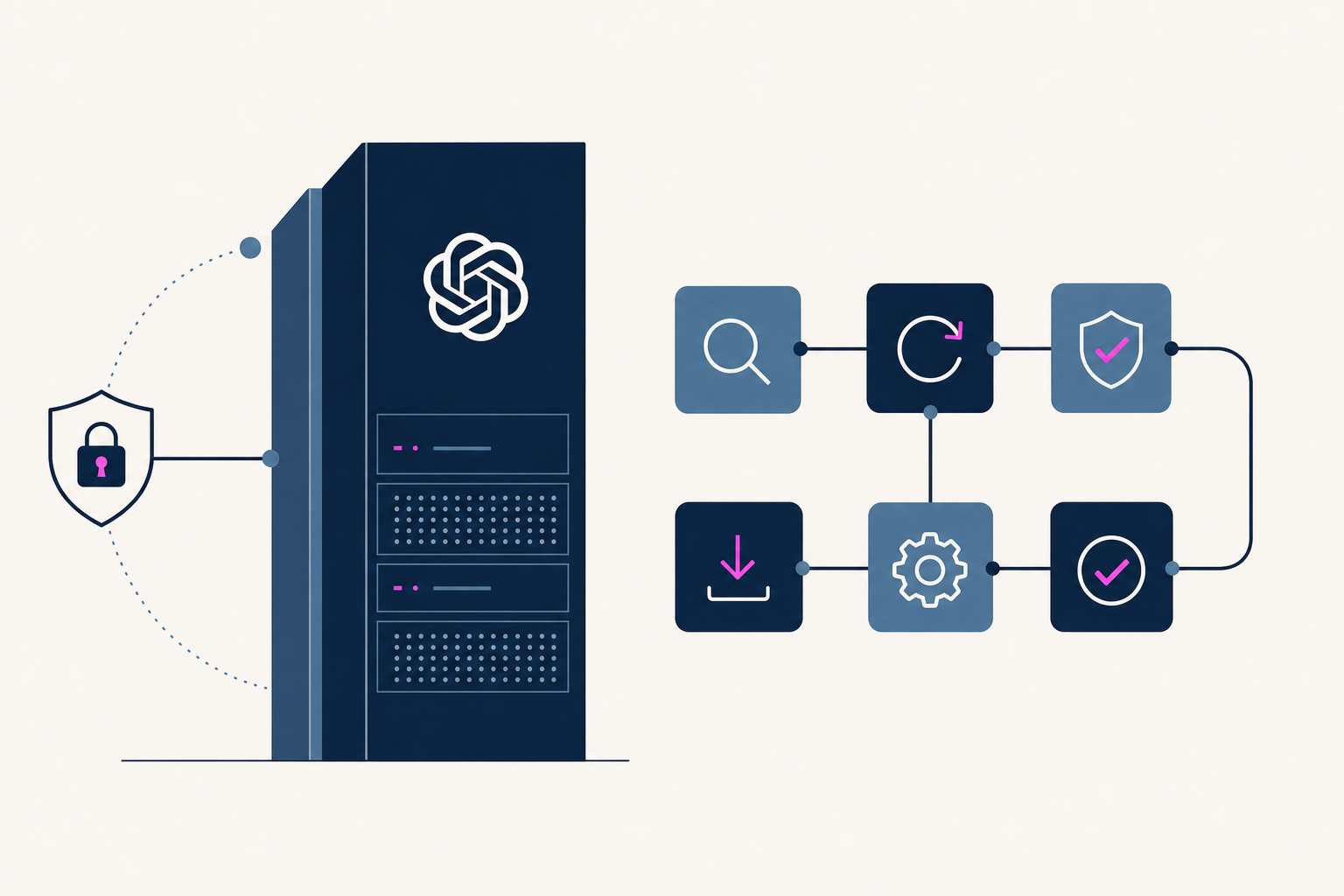 OpenAI secure server-rack illustration for GPT-6 Cyber deployment and monitoring