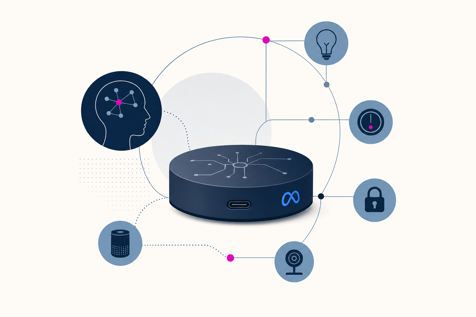 Meta Muse Home Link hardware concept for connecting Muse to devices.