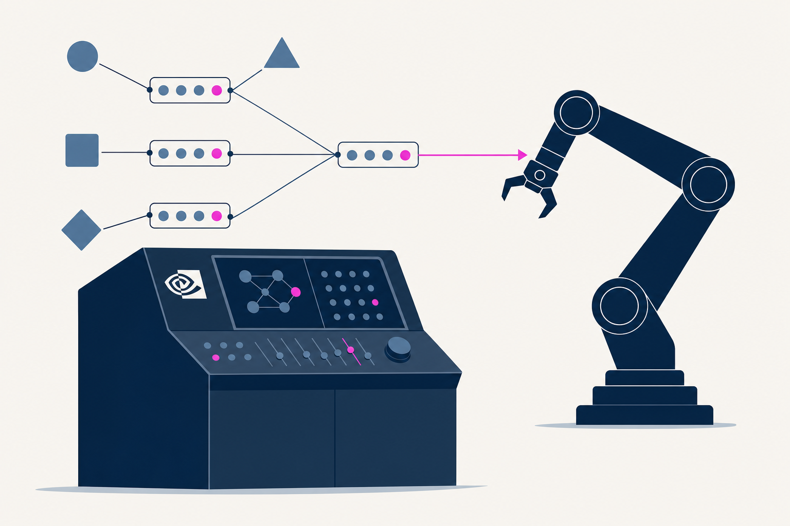 NVIDIA IsaacTeleop retargeting concept illustrated with tensor-graph action mapping