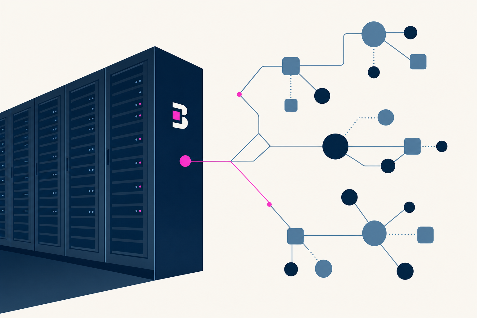 BotMan AI knowledge-graph concept for autonomous legacy application modernization.